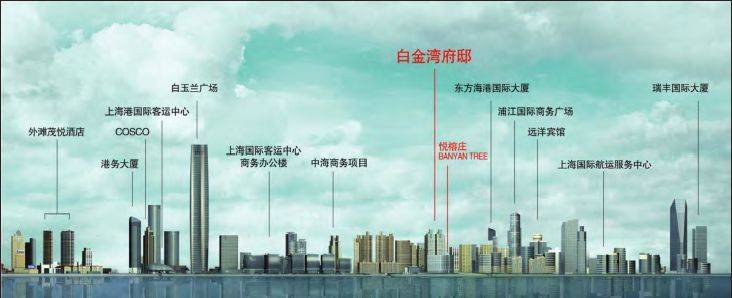 上海浦东【白金湾府邸】——简直太!牛!了!【白金湾府邸】简直太不可思议了! 上海浦东【白金湾府邸】——简直太!牛!了!【白金湾府邸】简直太不可思议了!