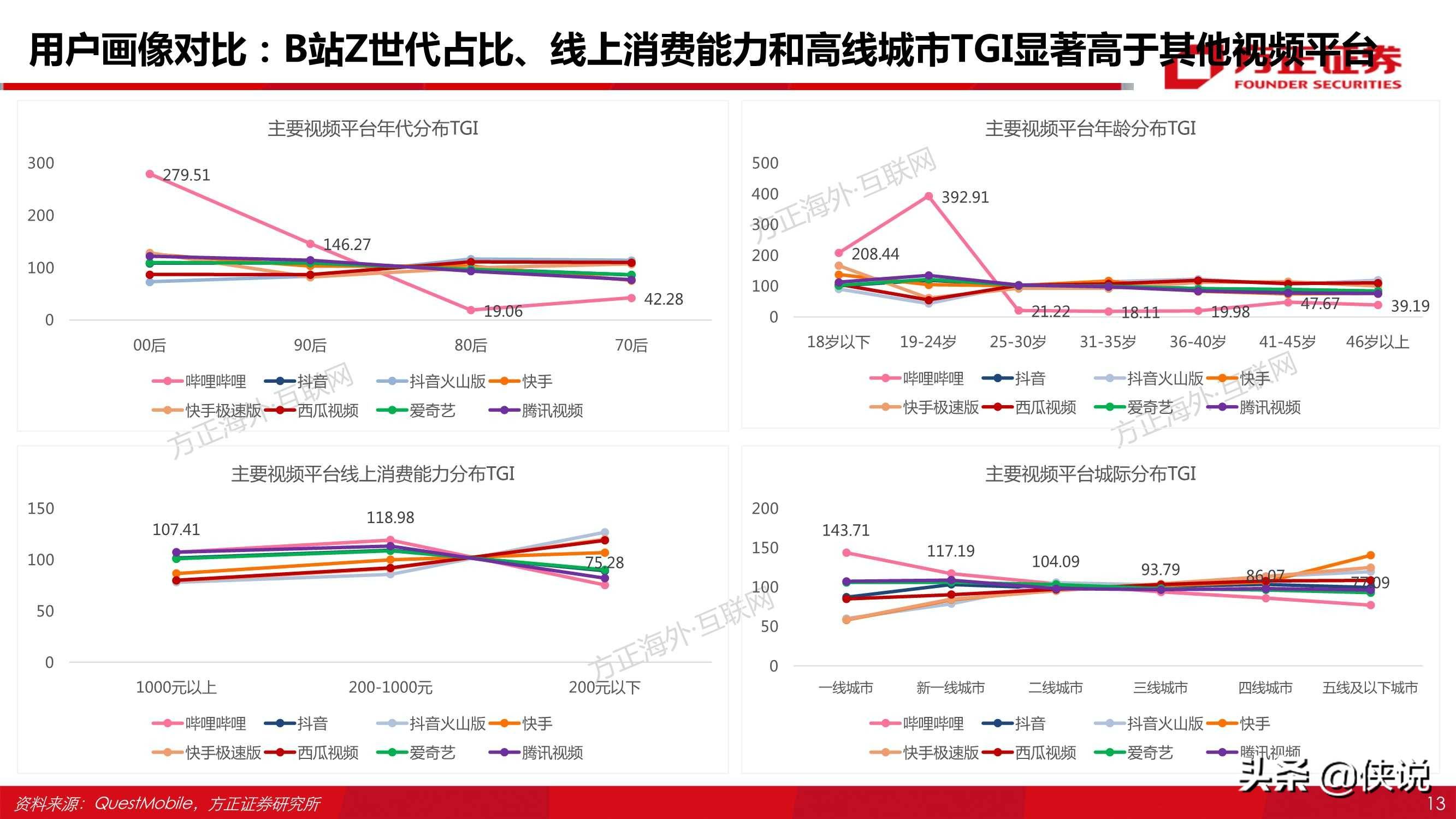 人口黏性_黏性末端的示意图(3)