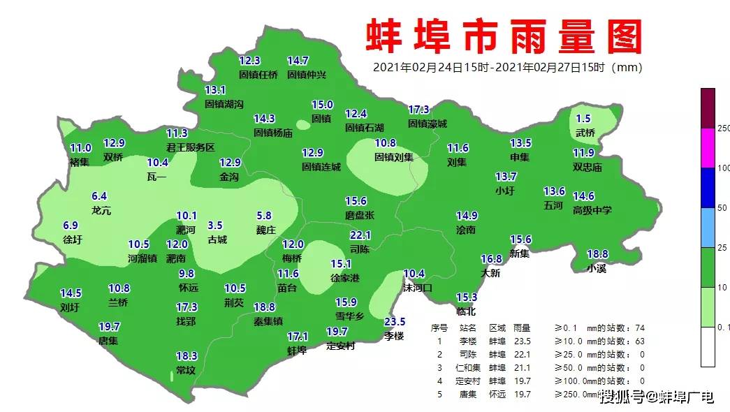 安徽蚌埠天氣預報安徽蚌埠天氣預報15天準確率