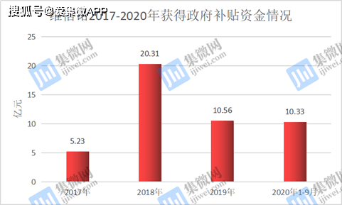 维信诺招聘_维信诺2022年招聘专员岗位职责 看准网(4)