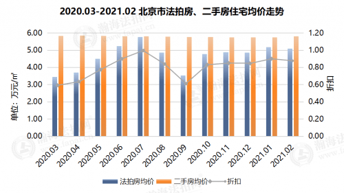 法国2021年第一季度未季调gdp_2017年全球宏观经济与大宗商品市场周报(3)