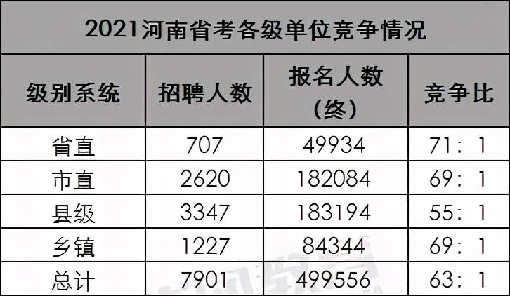 秦乡人口2021_人口老龄化图片