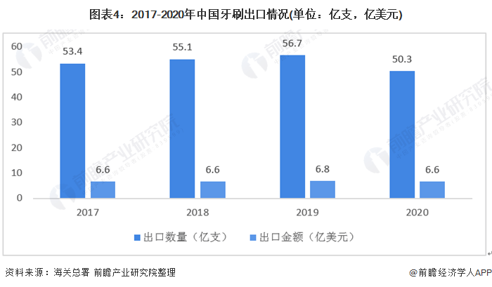 中国人口国情现状问答(3)