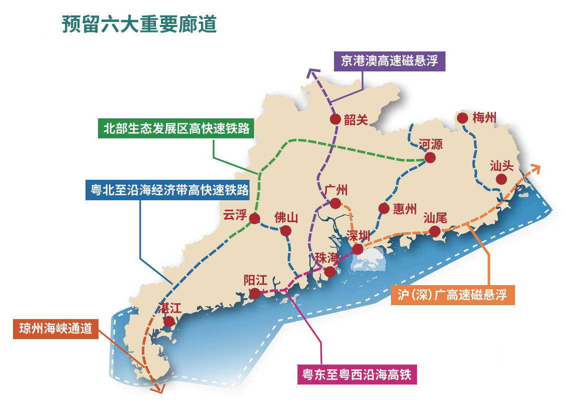 廣東省國土空間規劃(2020-2035年)預留六大廊道