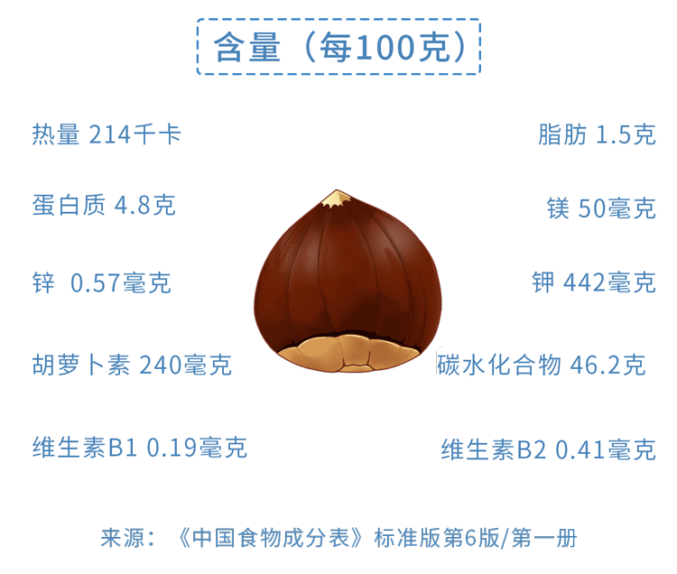 脂肪是什么元素 e5ba4abb53ac45a0a2b38824bbf71860.png