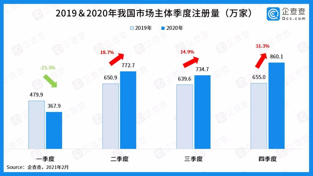 七国集团与上合组织的经济总量_晓组织(2)