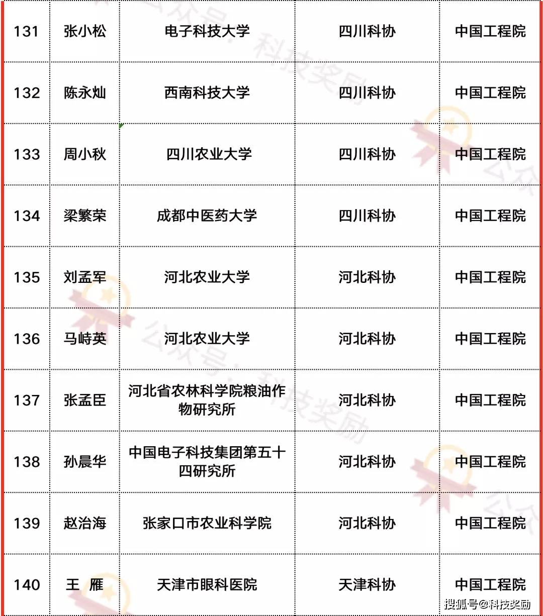 日本2021出生人口_日本人口(3)