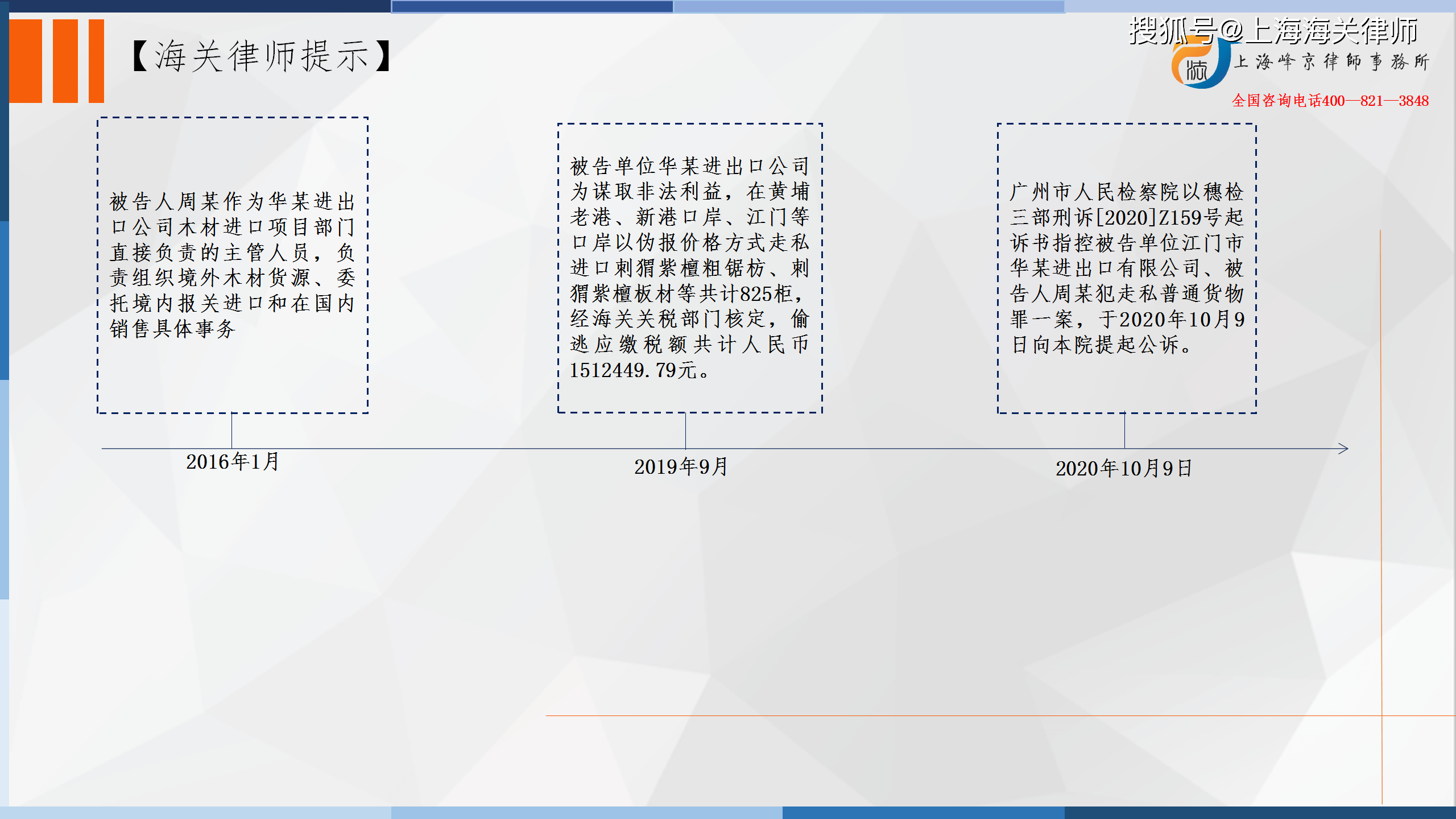 中国主管人口的部门_主管部门(3)