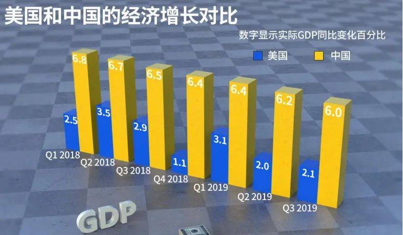 GDP101万亿_万亿gdp城市地图