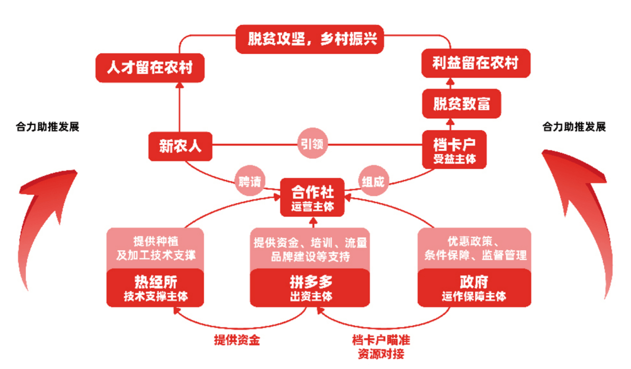 绵阳今年gdp为何突然增长这么多_绵阳经济增长图片(2)