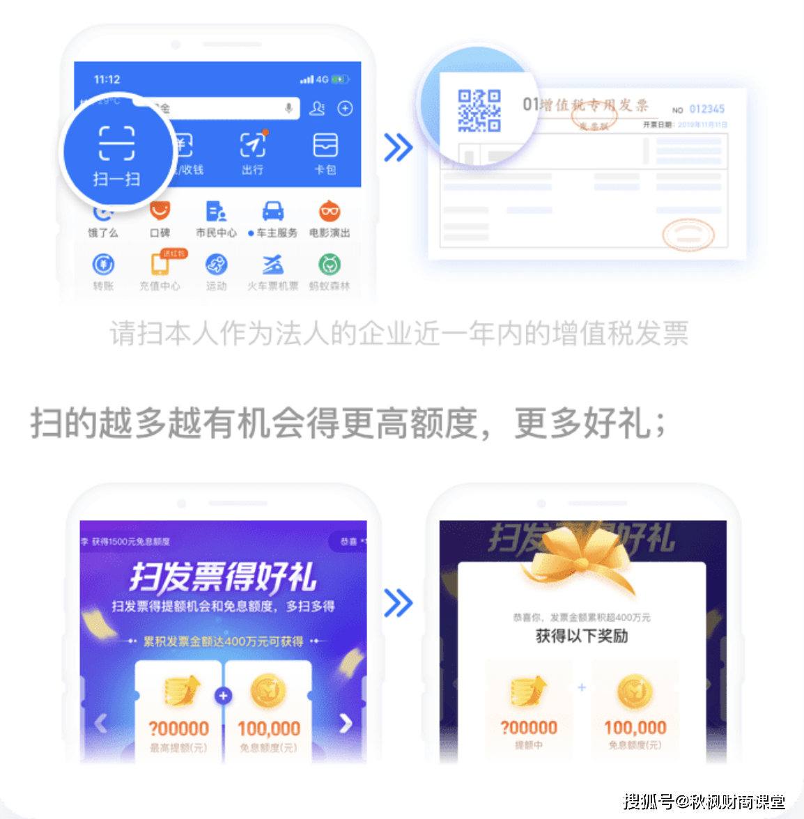网商贷开通提额攻略收钱码商家专属提额通道:网商贷