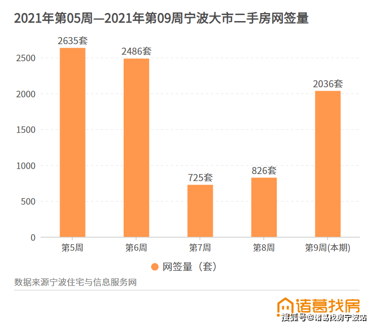 宁波多少人口2021_天津人一谈牺牲和奉献,燕郊人就笑了