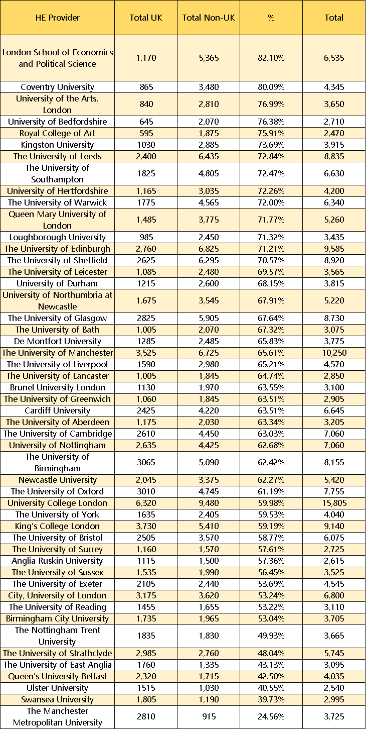 二批大学排名_山西财经大学二批宿舍(3)