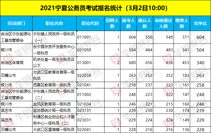 2021各省人口_中国各省人口分布图