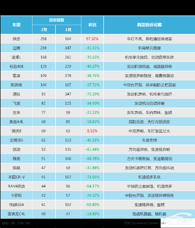如何上大众点评排行榜 ee736373685941aeb65341a6e83a004d.png