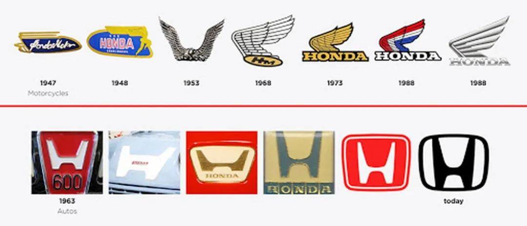 一成不变的honda车厂徽章 是如何演变的 标志
