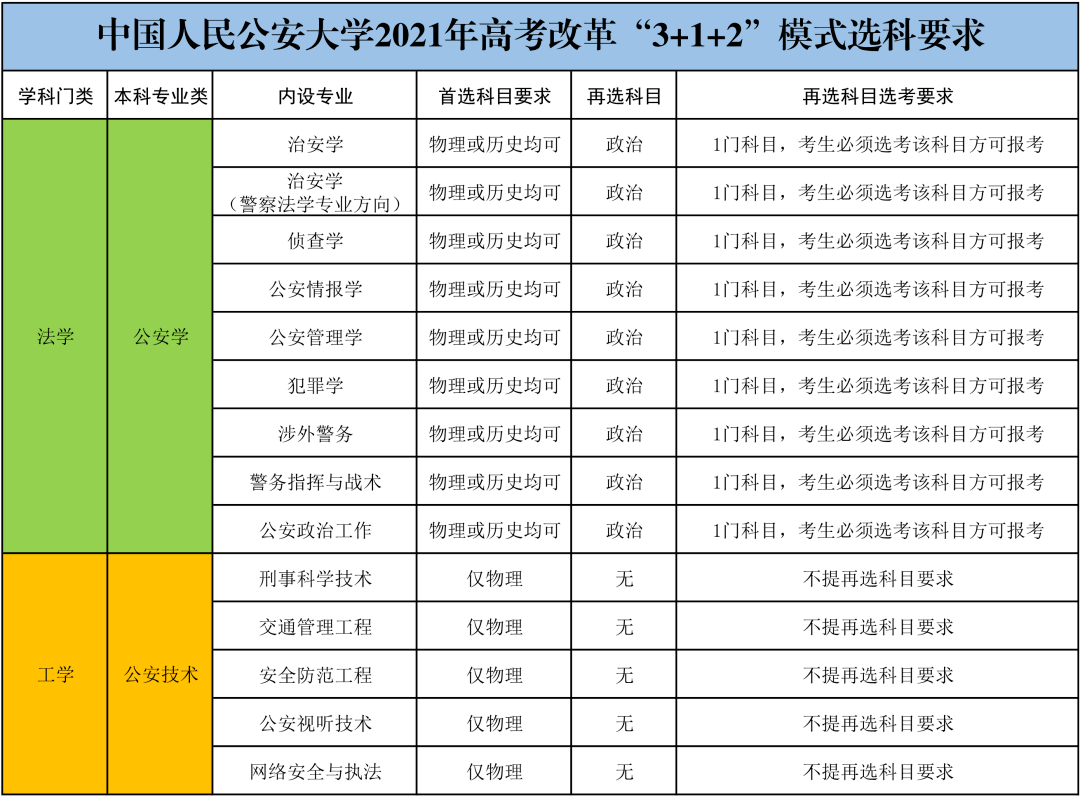 中国2021各省人口_中国各省人口分布图