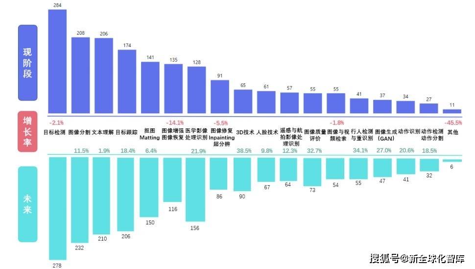 鄢陵人口2020年总人口_鄢陵花博园(3)