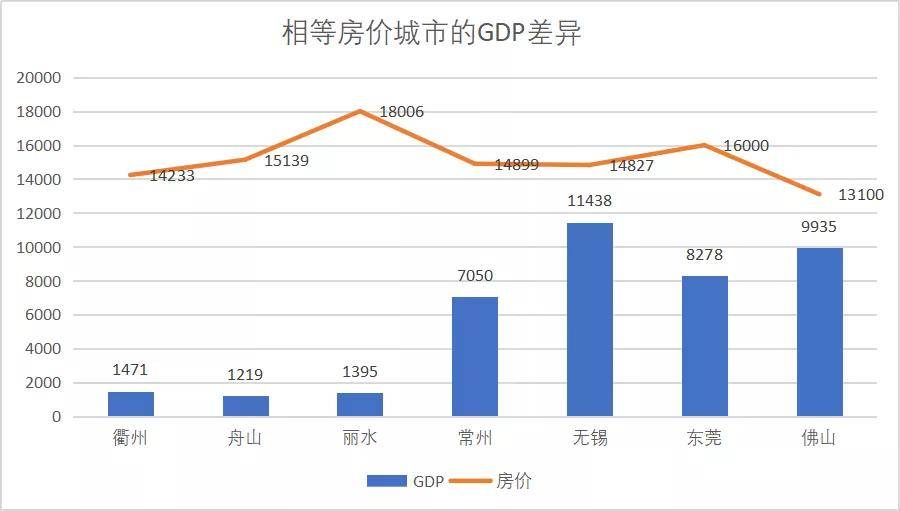 蒙古国gdp相当于中国哪个市_蒙古国首都乌兰巴托相当于中国几线城市(2)