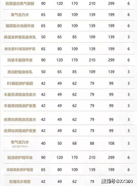 魔介发现迅速不是因为产品好 而是因为疯狂拉人头(图4)