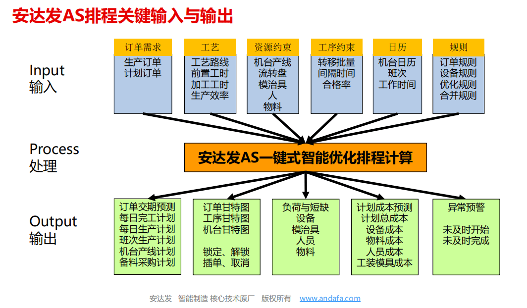 5fab85ae9e544263a45f1a9177027fc6.png