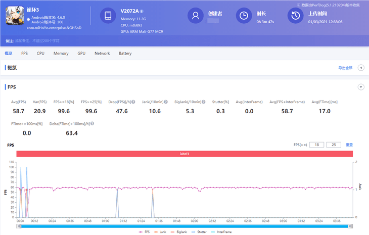 vivo|vivo S9评测：时尚轻薄机身，自拍效果真的好