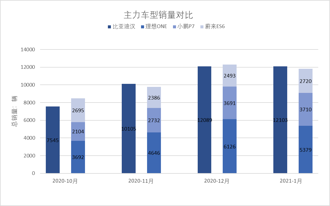 点击进入看图评论