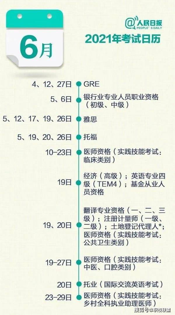 2021年gdp天涯论坛_2021年gdp世界排名图(2)