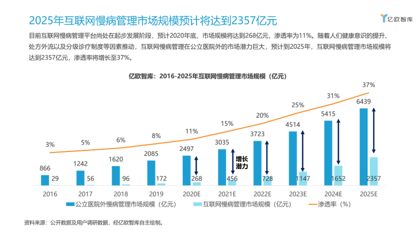 人口管理方式_苏州流动人口积分管理将启动 图解管理办法(3)