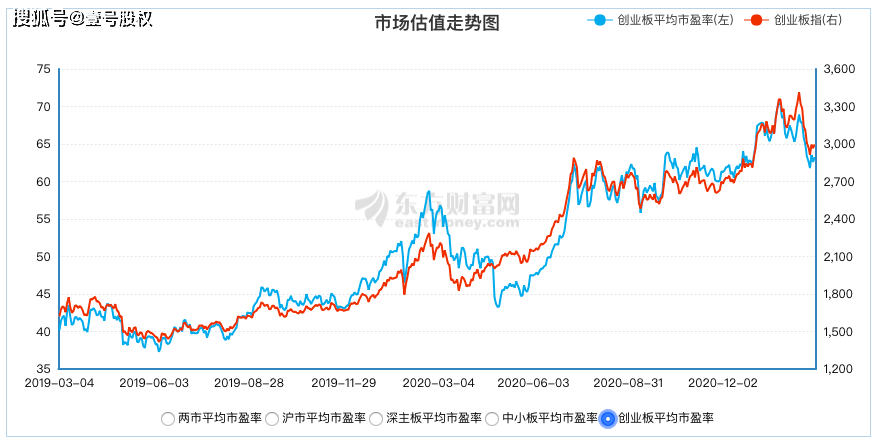 永城和灵宝谁的gdp高_今年GDP超三万亿元的城市,除了 上海市 外还将新增 北京市