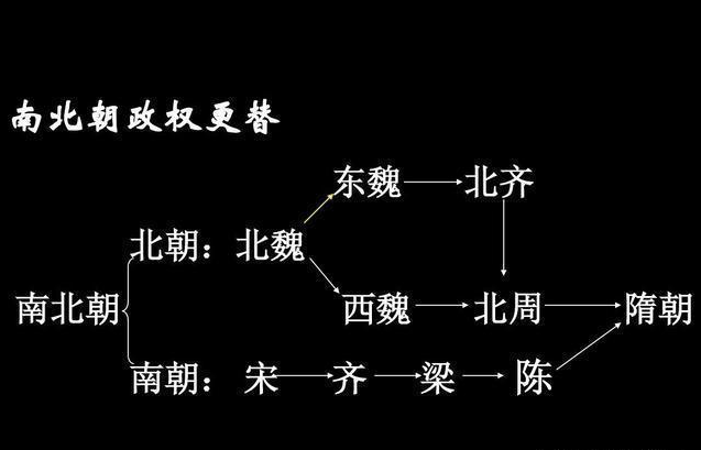 喧什么夺什么的成语_成语故事图片(3)