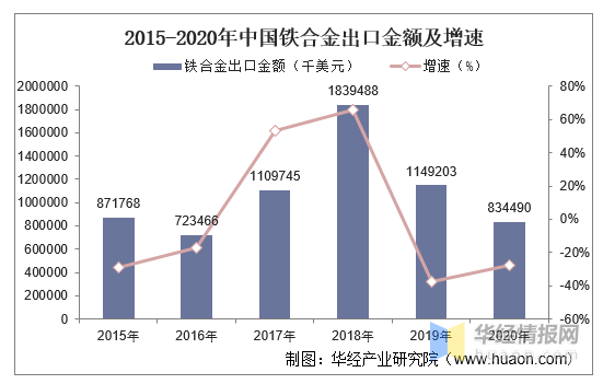 中国现在有多少人口2020_中国有多少人口