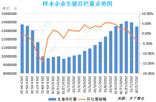 中国2020年发生人口失踪事情_2020年中国人口分布图(3)