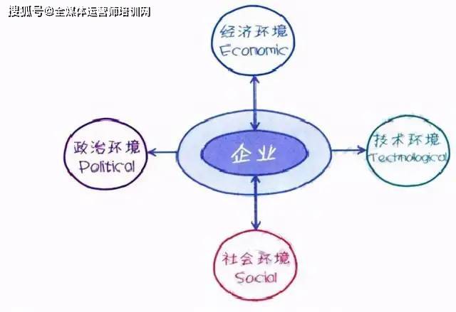 数据分析课程培训资源 6a9d1e63618341b3a94994eaf71a50b9.jpeg