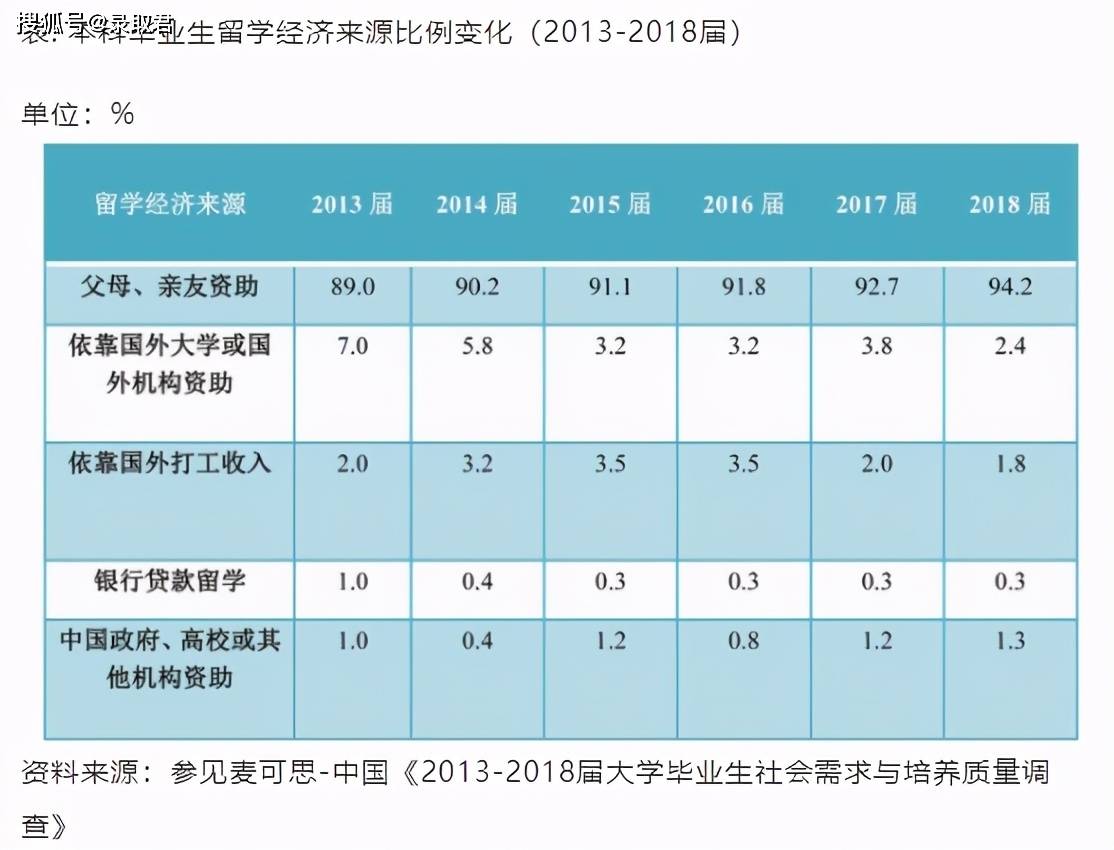 世界经济总量排名外国网友中_德国经济总量世界排名(3)