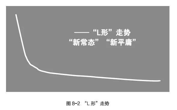 冬季总人口_或遇最冷冬天,1.2亿只老鼠将择民宅过冬,英总人口不到7千万