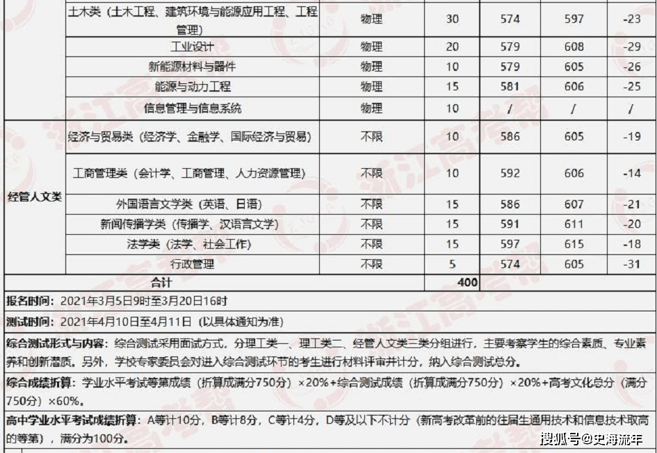 805af928ae164a18b8f042be4acc5977.png