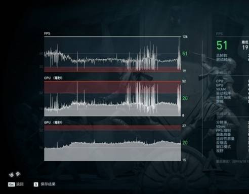 云巢r8系列台式电脑怎么样专业评测