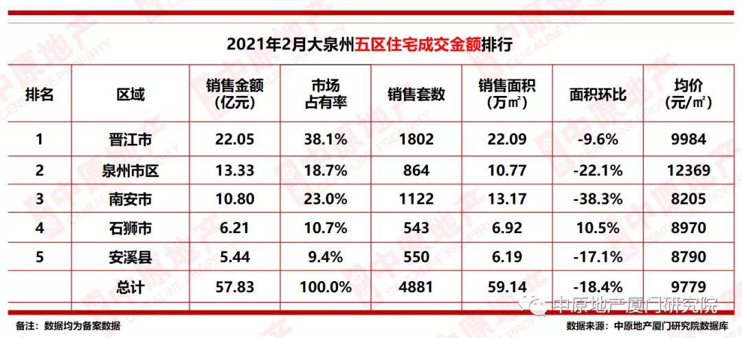 石狮人口急剧减少_人口普查