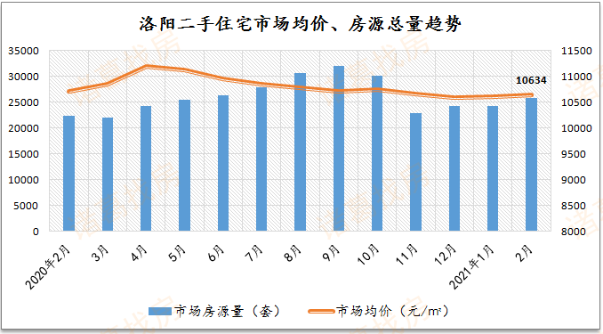 银川市近几年人口增长趋势_人口普查(3)