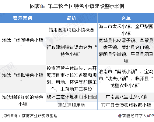 欧洲小镇人口数量有多少_欧洲小镇