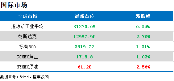 文章配图-1