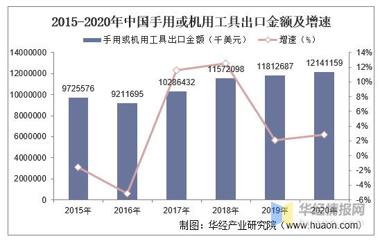 人均出机量_世界人均读书量排名
