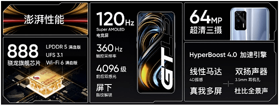 功能|realme真我GT发布：年轻消费者5G旗舰机的不二之选