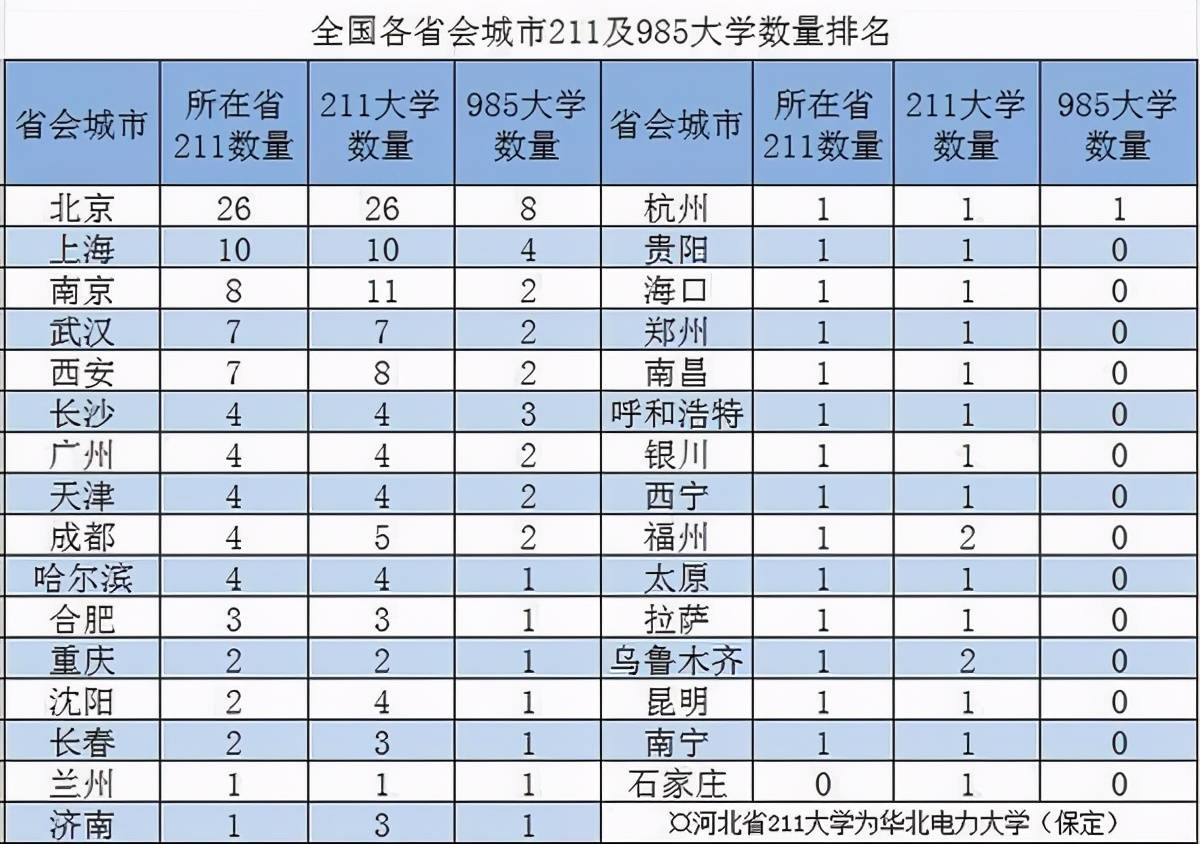 但却不应该计入GDP_不计入gdp的有哪些 原因是什么