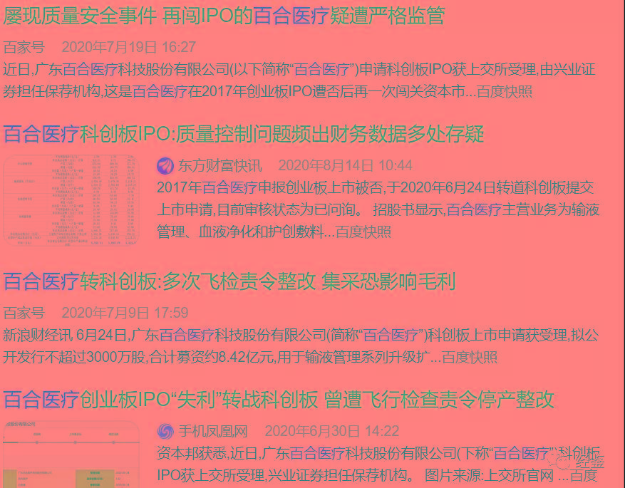 百合医疗关联关系谜团待解:股权问题或成“拦路虎”(图6)