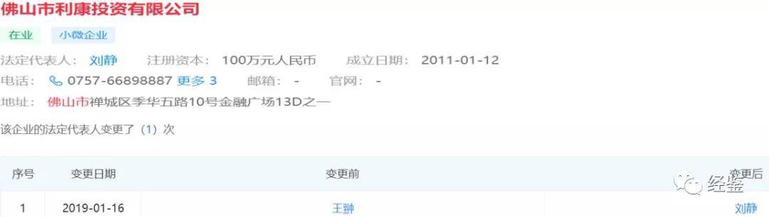 百合医疗关联关系谜团待解:股权问题或成“拦路虎”(图2)