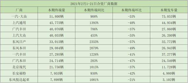 骑砍2怎么快速削弱国家人口_人口普查