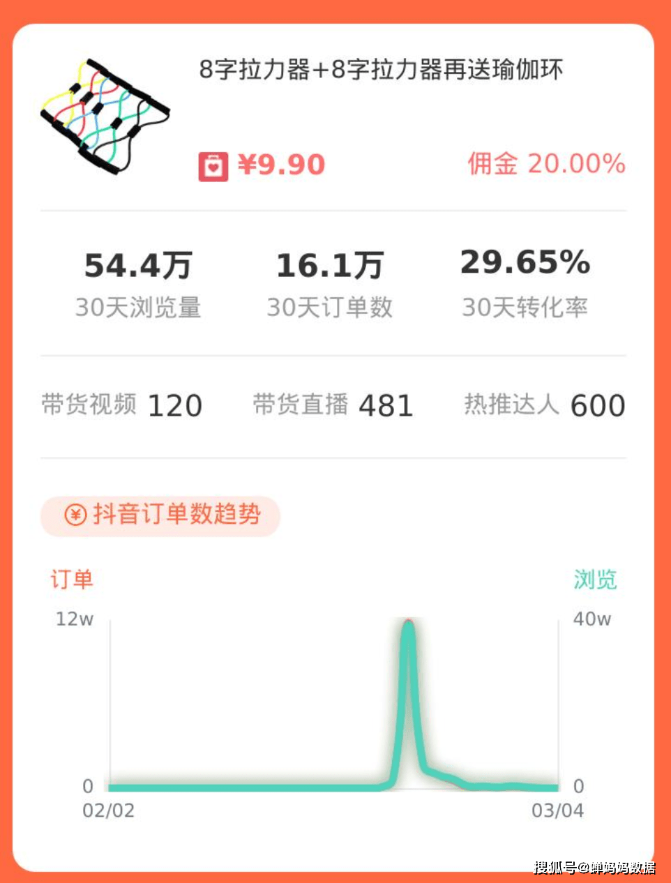 23d3c35e8d7242ac82bc4975bf90b08f.png