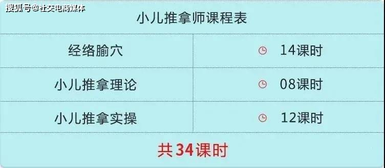 中国人均学历_中国人均寿命变化图(3)